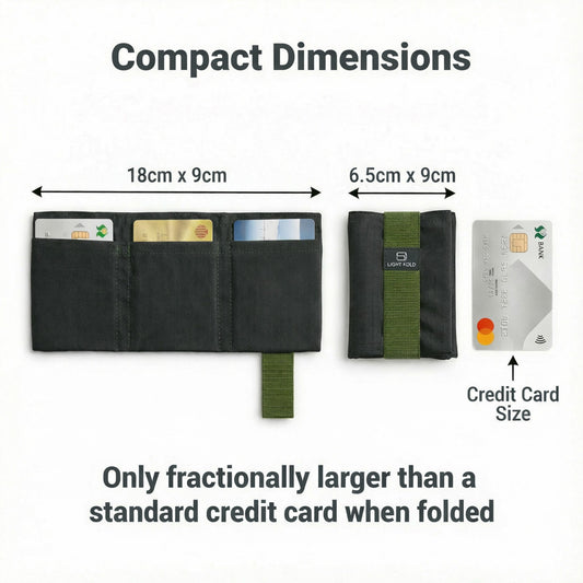 LIGHT FOLD ultra-thin wallet only fractionally larger than a standard credit card
