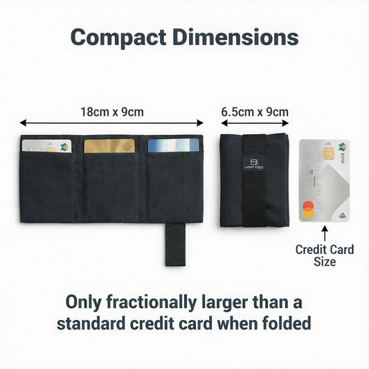 LIGHT FOLD Slim wallet only fractionally larger than a standard credit card