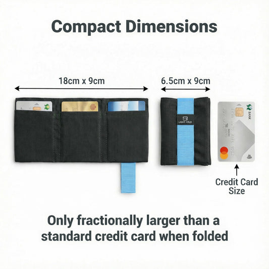 LIGHT FOLD Compact wallet only fractionally larger than a standard credit card
