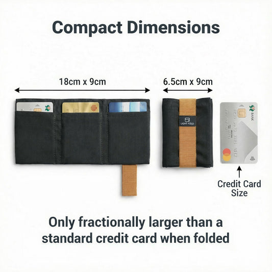 LIGHT FOLD basic wallet only fractionally larger than a standard credit card