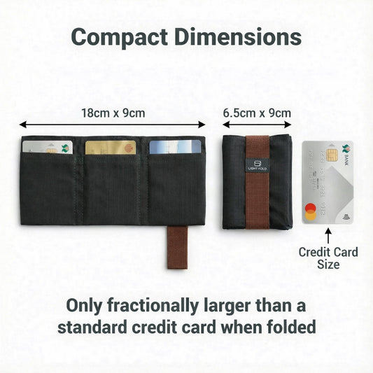 LIGHT FOLD wallet for men only fractionally larger than a standard credit card