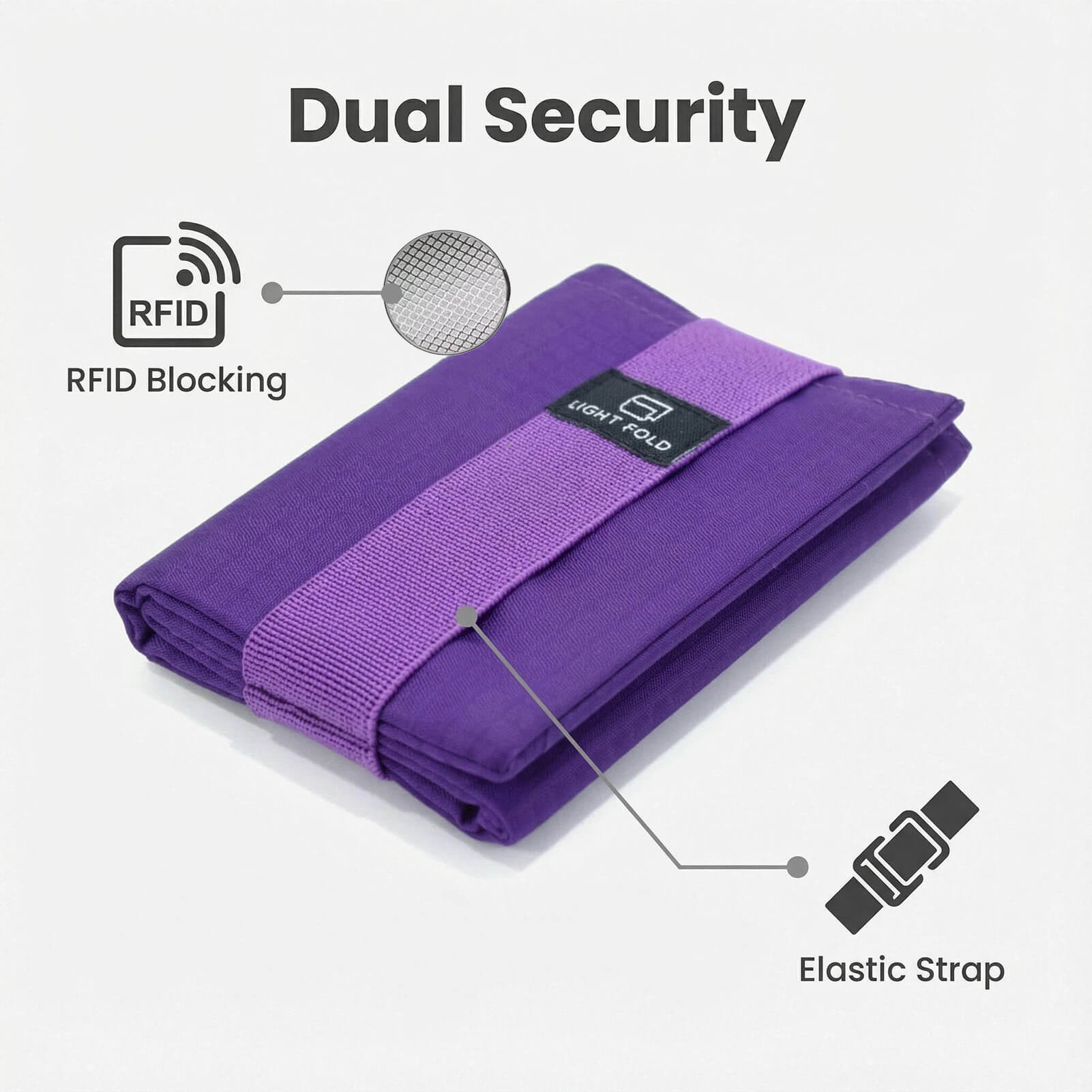 LIGHT FOLD Purple wallet with RFID blocking and elastic strap